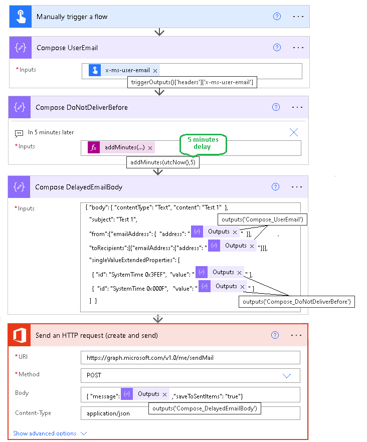 DelayedEmail Flow picture 1